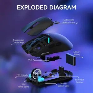 Gaming mouse with its packaging